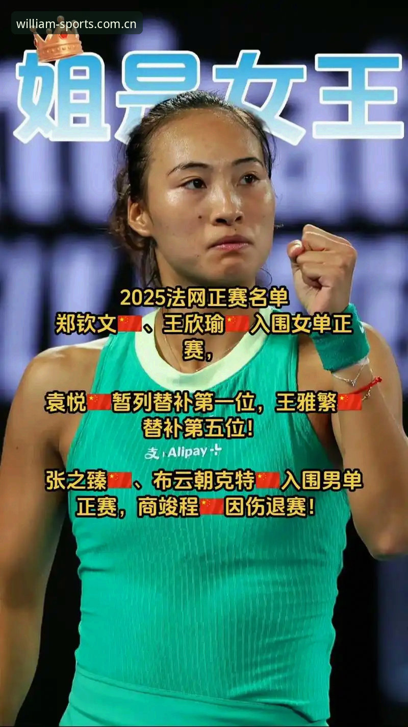 郑钦文vs王欣瑜：2026法网女单中国金花谁更有戏？威廉体育官网带你细看签运